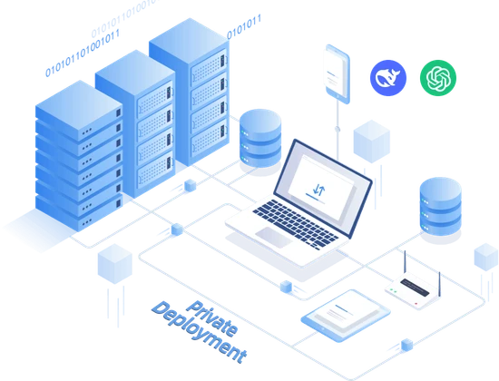 Localized Private Engine for Data Protection