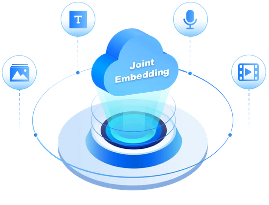 Multimodal Data Integration and Seamless Fusion