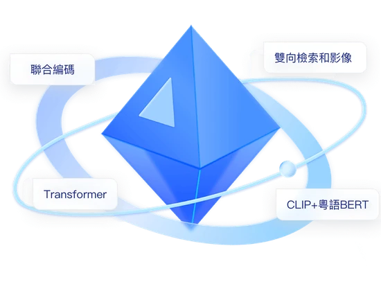 聯合編碼+推理引擎統一嵌入