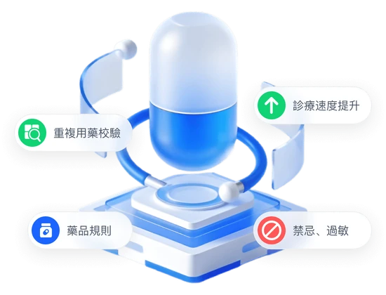 即時知識圖譜開單即審核