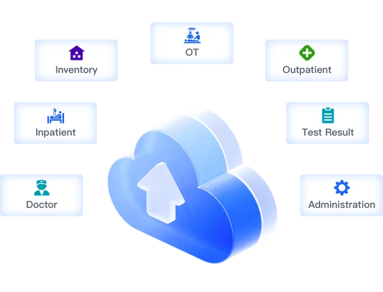 Hot-Swap Microservices Enable Instant New Department Deployment