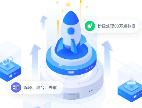 边缘计算网关+时序数据库加速引擎