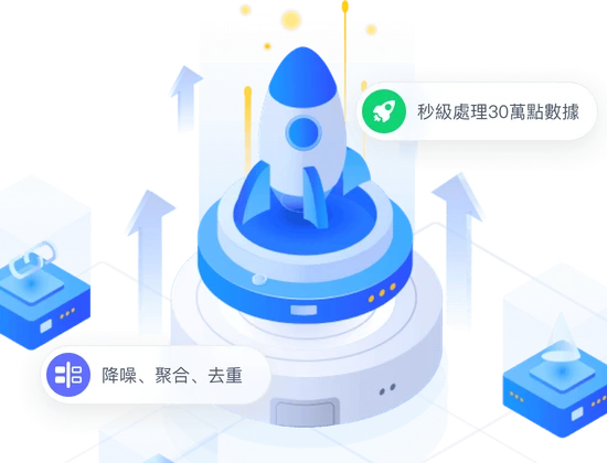 邊緣運算網關+時序資料庫加速引擎