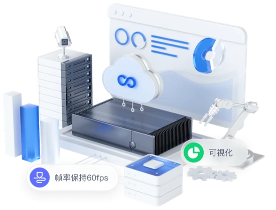 WebGL孿生與一鍵3D